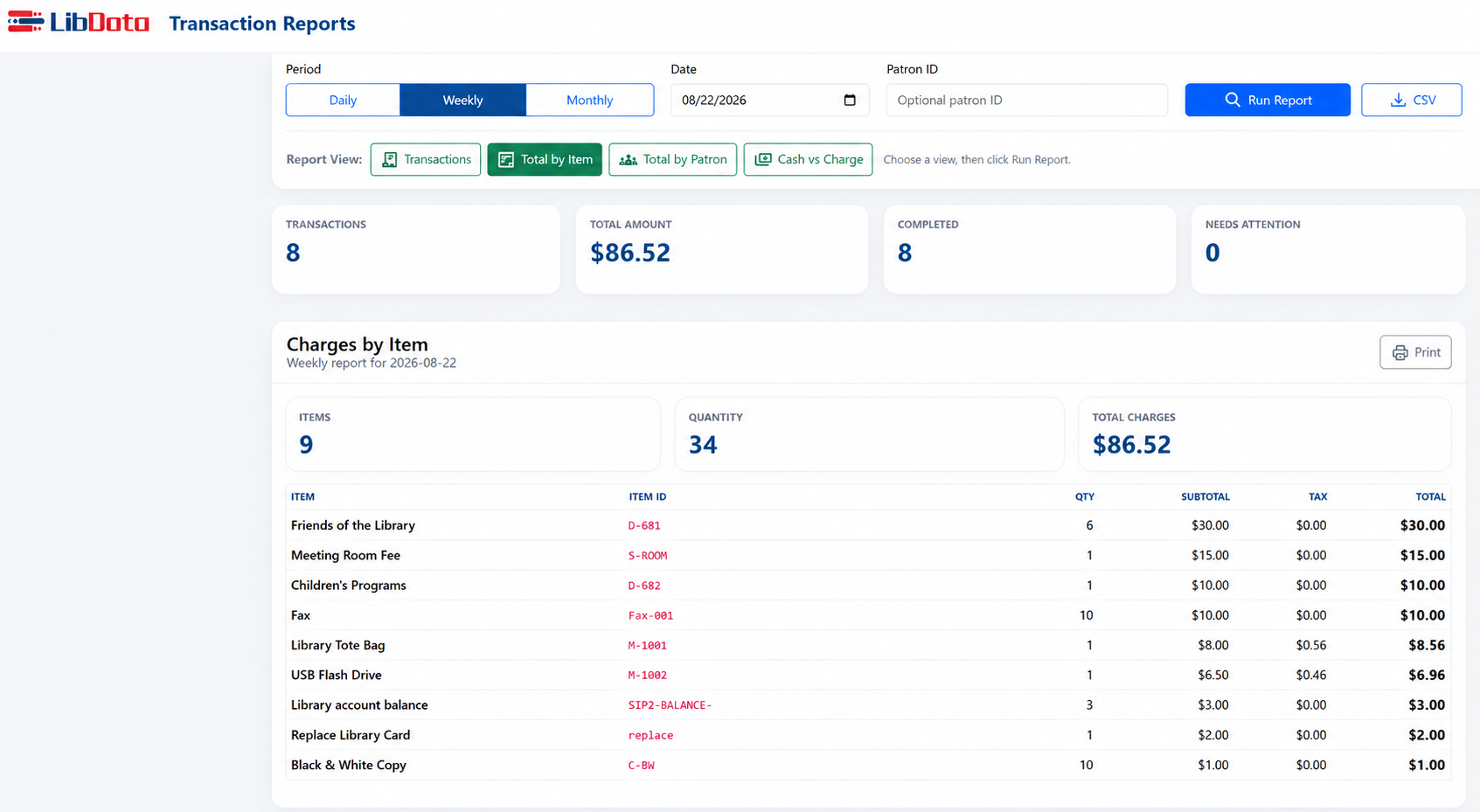 LibData POS transaction reports screen showing report filters, totals, and charges by item