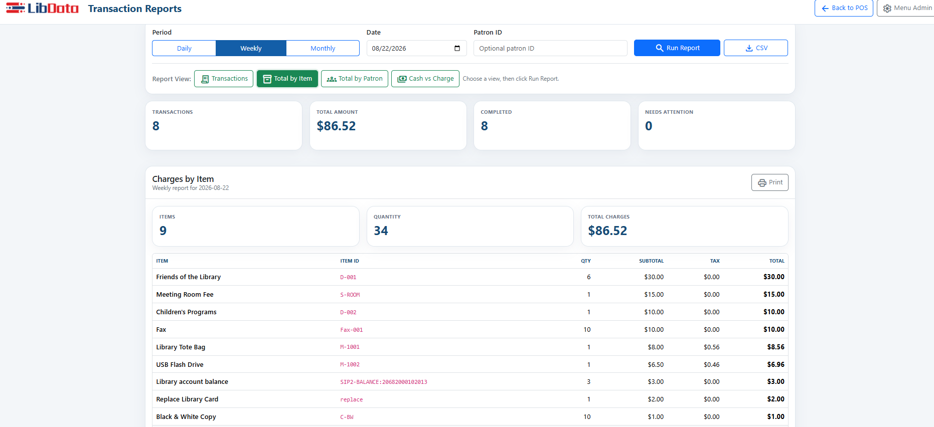 LibData POS transaction reports screen showing report filters, totals, and charges by item